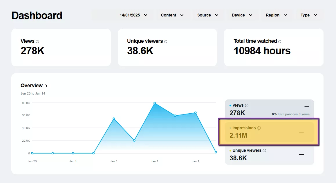 Vimeo